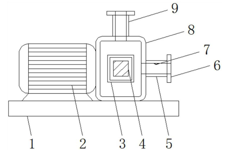 Yinchi sikrer patent på bransjeledende rotblåser med vindtrykkdeteksjonsteknologi